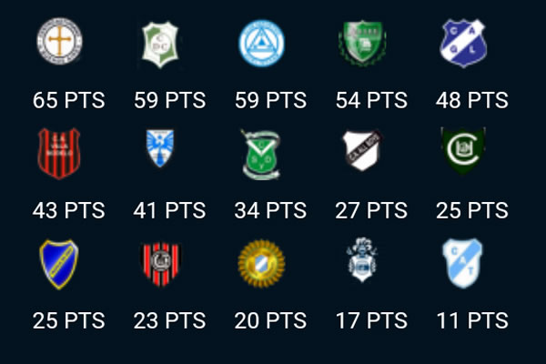 SE COMPLICÓ SOLO