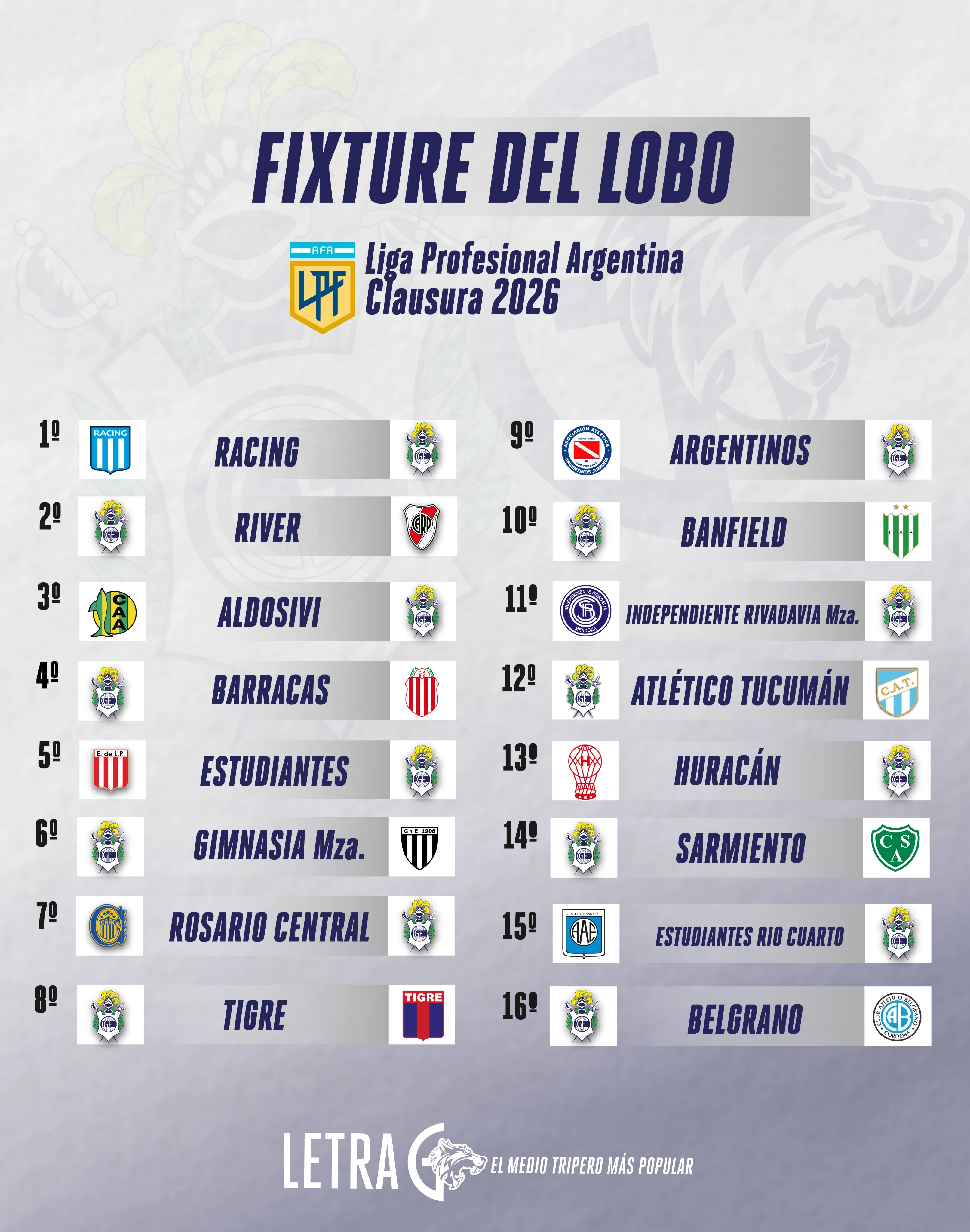 Fixture 2025